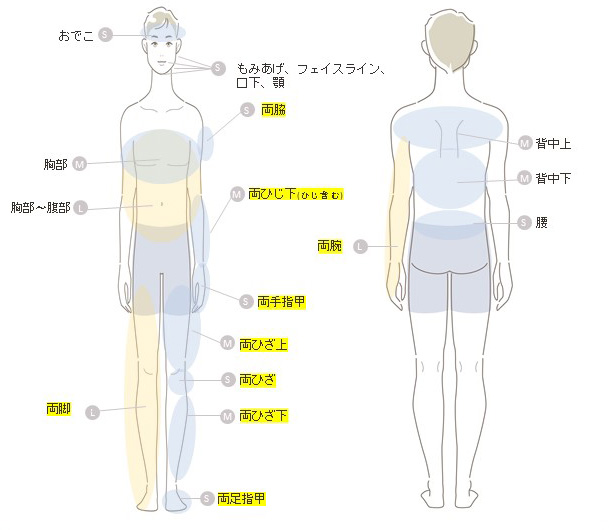 前日までに剃毛をお願いいたします。